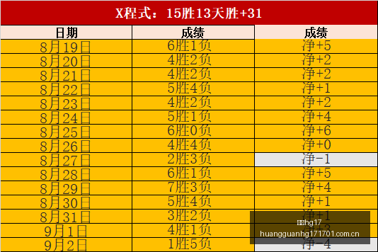 战队新成员,加盟,战队实力再,皇冠hg17,皇冠hg17入口,皇冠hg17登录,皇冠hg17线路,皇冠hg17导航